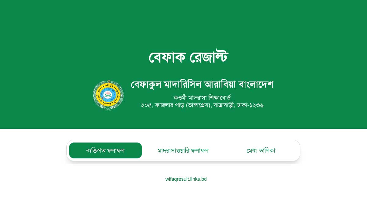Wifaq Result